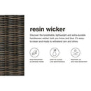 Signature Design by Ashley Beachcroft P791P17 5-piece Outdoor Seating Set IMAGE 9