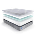 Sealy Paterson Medium Foam Mattress (Split California King) IMAGE 5