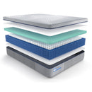 Sealy Elsanta Firm Hybrid Mattress (King) IMAGE 9