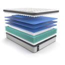Sealy Diggens Medium Euro Pillow Top Mattress (Full) IMAGE 7